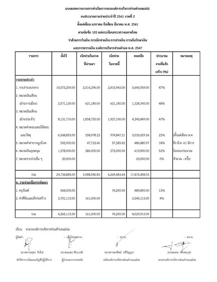 Work-190-015-all-page-004.jpg - 74.76 kB