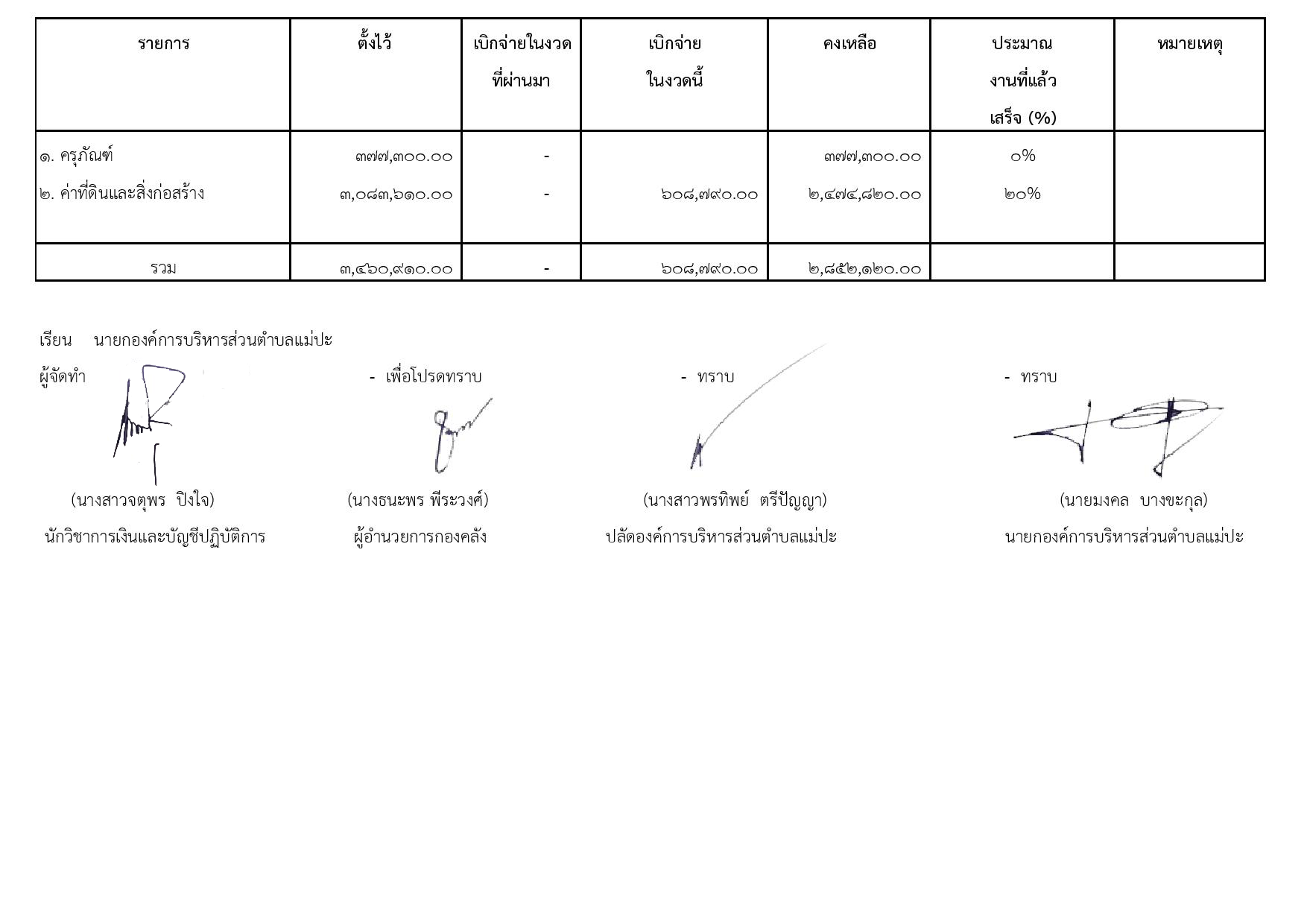 Work-maepa-130-02-page-002-1.png - 250.88 kB