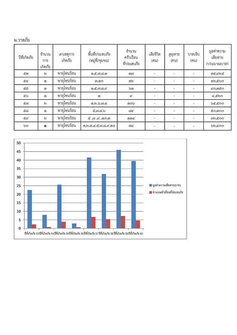 Work-maepa-141-03-page-002.jpg - 46.87 kB