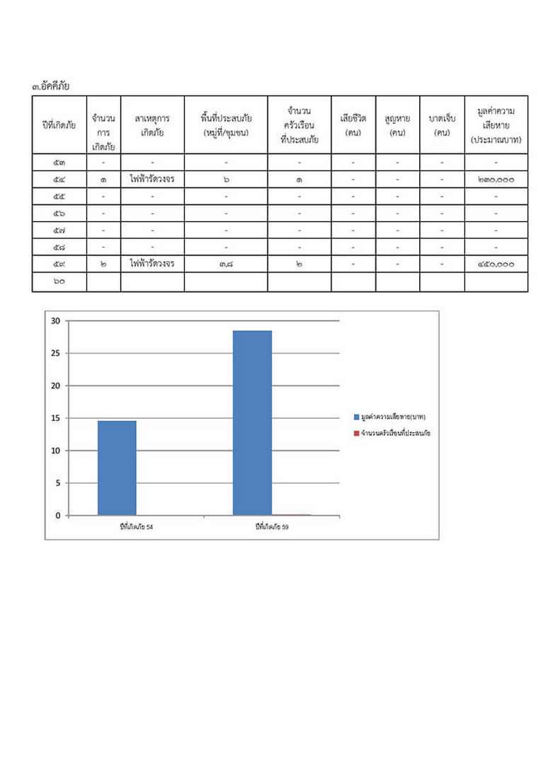 Work-maepa-141-03-page-003.jpg - 35.61 kB