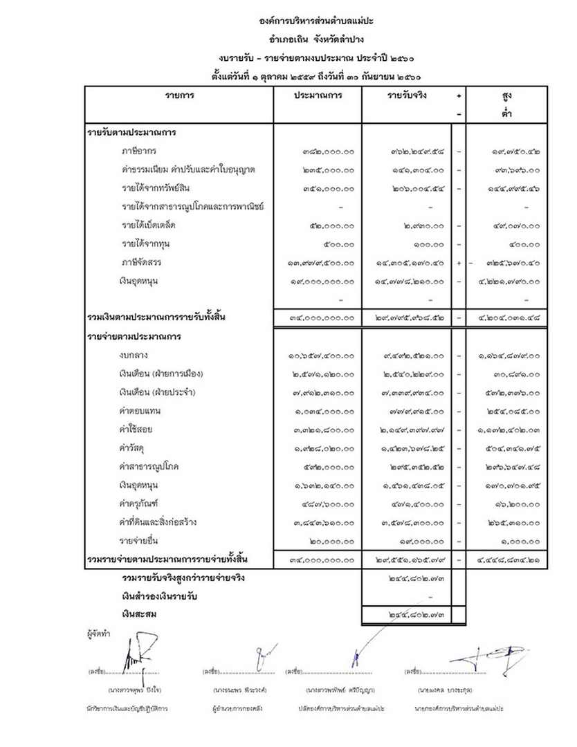 Work-maepa-165-06-page-001.jpg - 79.56 kB