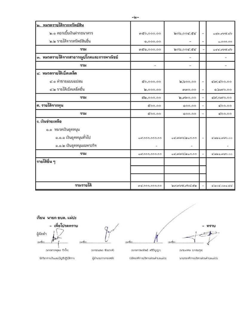 Work-maepa-165-07-page-002.jpg - 64.73 kB