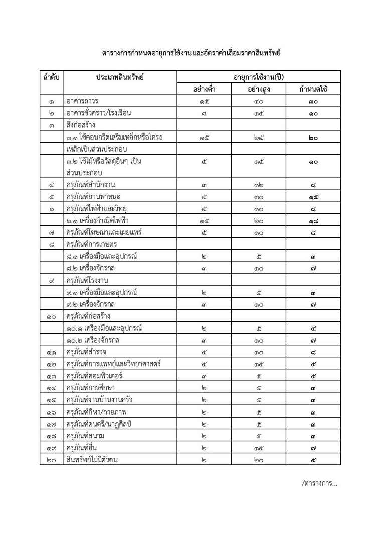 Work-meapa-230-page-002.jpg - 72.65 kB