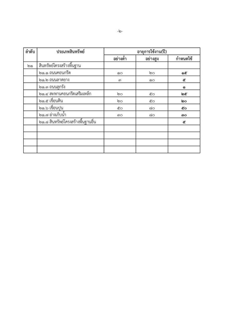 Work-meapa-230-page-003.jpg - 35.10 kB