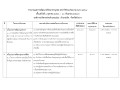 รายงานผลการพัฒนาทรัพยากรบุคคล ประจำปี พ.ศ. 2567 Image 1