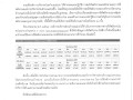 รายงานผลการดำเนินงานตามแผนปฏิบัติการลดใช้พลังงานขององค์การบริหารส่วนตำบลแม่ปะ พ.ศ.2567 ... Image 1