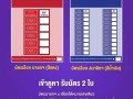 เลือกตั้ง อบต.เข้าคูหา รับบัตร 2 ใบ บัตรหนึ่งเลือกนายก ... Image 1