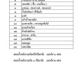 รายการรับแลกขยะรีไซเคิล ของ อบต.แม่ปะ Image 1