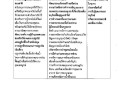 แผนพัฒนาท้องถิ่น (พ.ศ. ๒๕๖๖ - ๒๕๗๐) Image 48