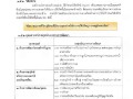 แผนพัฒนาท้องถิ่น (พ.ศ. ๒๕๖๖ - ๒๕๗๐) Image 54