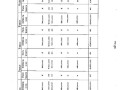 แผนพัฒนาท้องถิ่น (พ.ศ. ๒๕๖๖ - ๒๕๗๐) Image 69