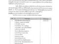 แผนการดําเนินงาน ประจําปีงบประมาณ พ.ศ. ๒๕๖๕ Image 11