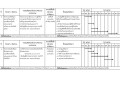 แผนปฏิบัติการป้องกันการทุจริต 2565 Image 4